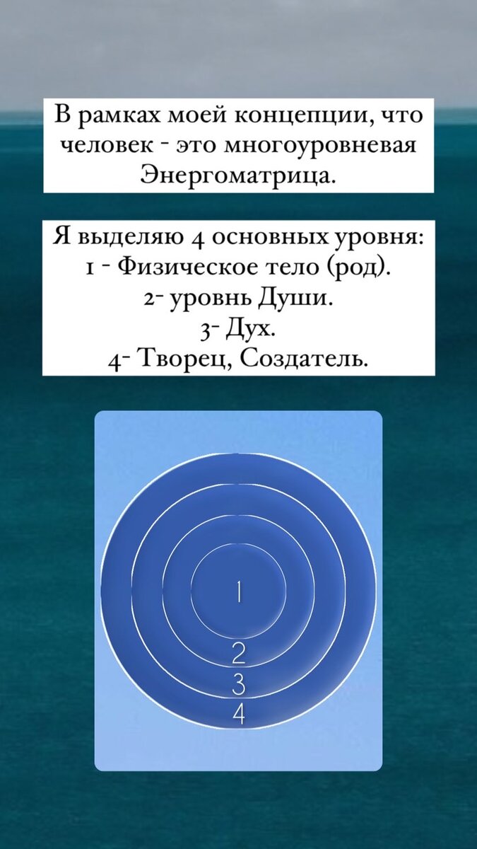 Концепция Энергоматрицы