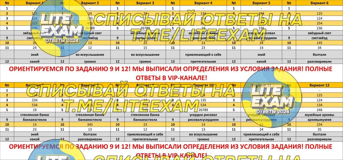 Математика огэ 2024 школа пифагора тренировочные варианты