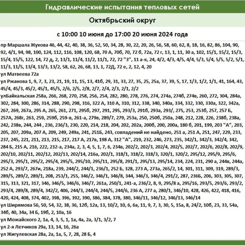 Районы города архангельска на карте. Когда отключат воду волгоград 2022. Когда в архангельске дадут горячую воду 2024. Районы города архангельска на карте. Округа архангельска на карте.