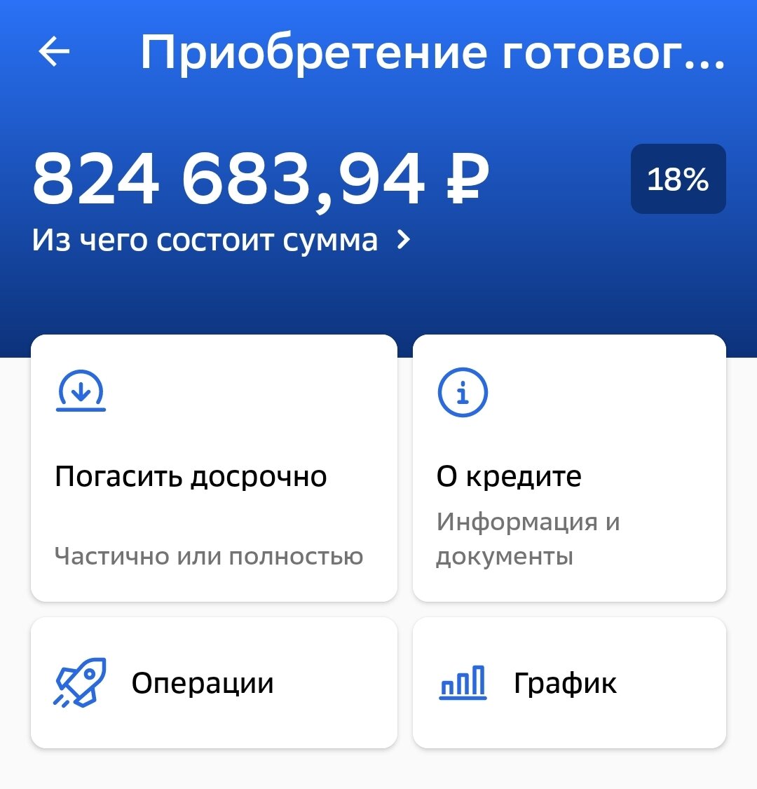 Как люди платят ипотеки по 5-6 млн? Меня эта небольшая сумма  долга бесит) 