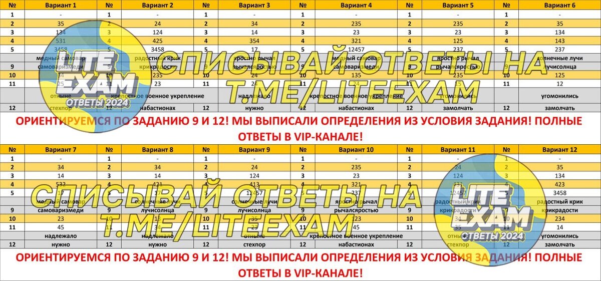 Егкр по истории 2024 апрель