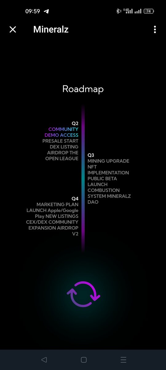 При запуске сразу видим дорожную карту на этот год. Это круто. Разработчики серьезно нацелены на свой проект