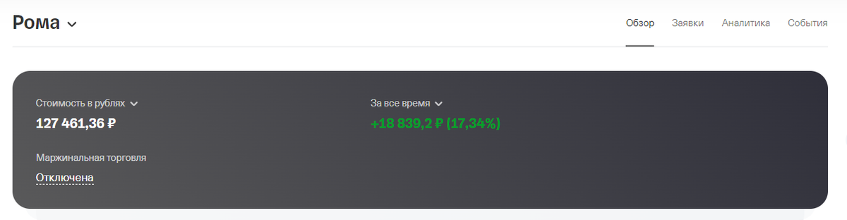 Стоимость портфеля сейчас