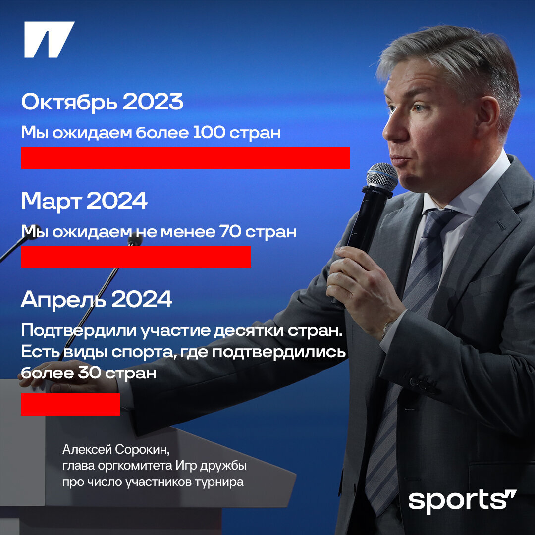 Упс, Игры дружбы-2024 отменяют? За победу обещали $40 тысяч, медали из  чистого золота и много льгот | Sports.ru | Дзен