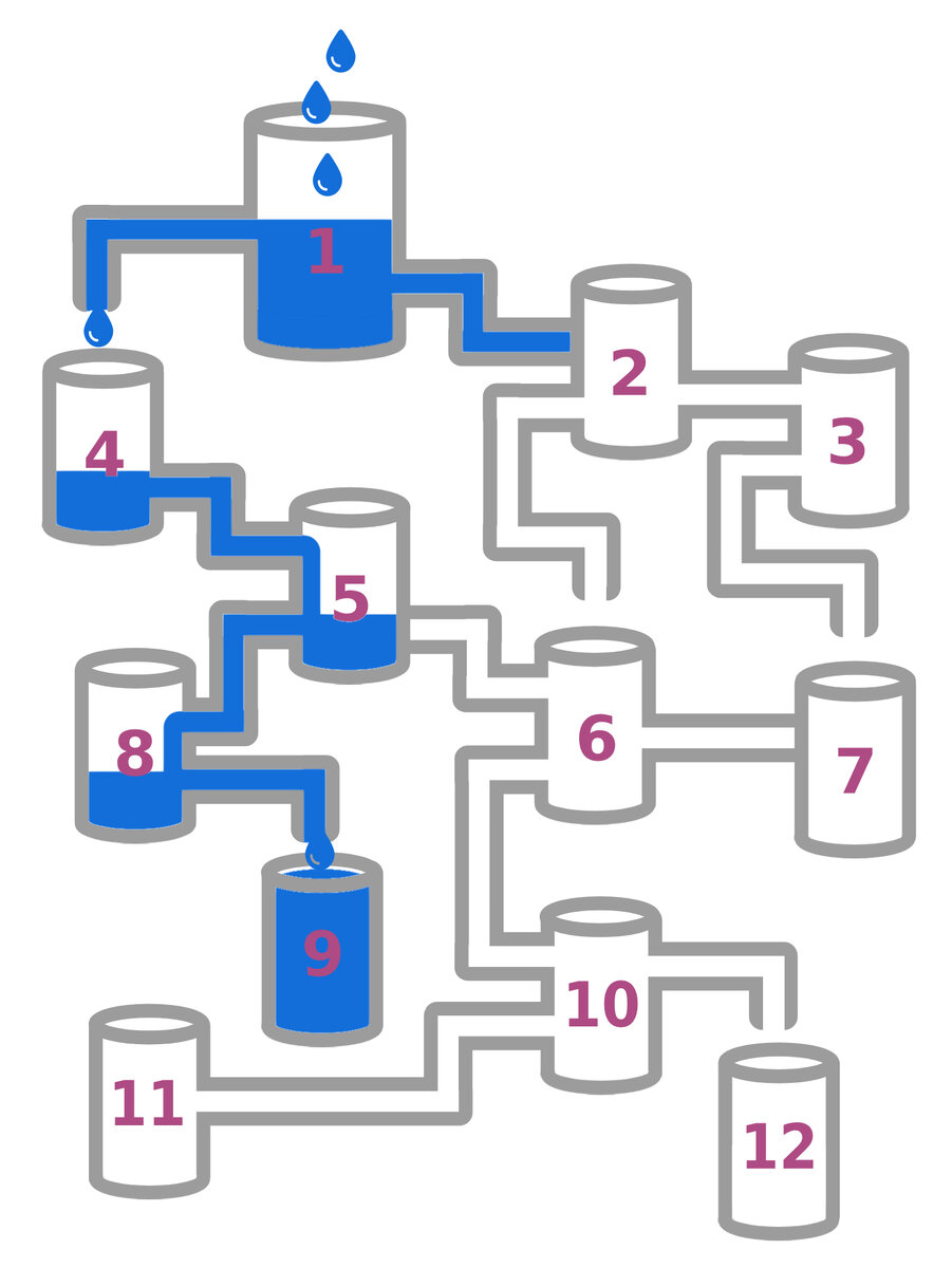 -2-2