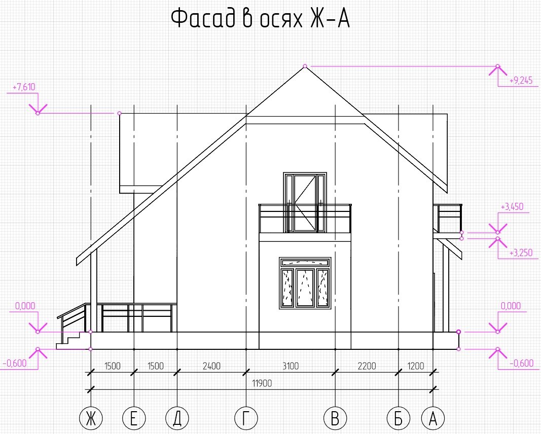 Размеры высотной отметки