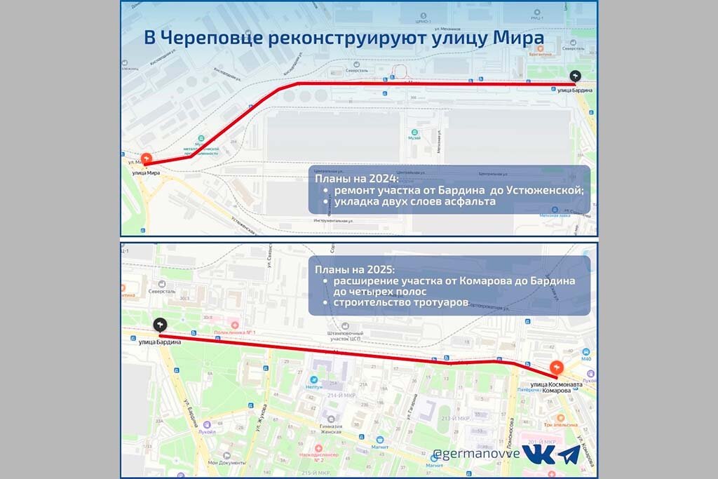    В этом году реконструируют участок от Бардина до Устюженской. Об этом сегодня сообщил мэр Вадим Германов.