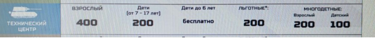 Цены