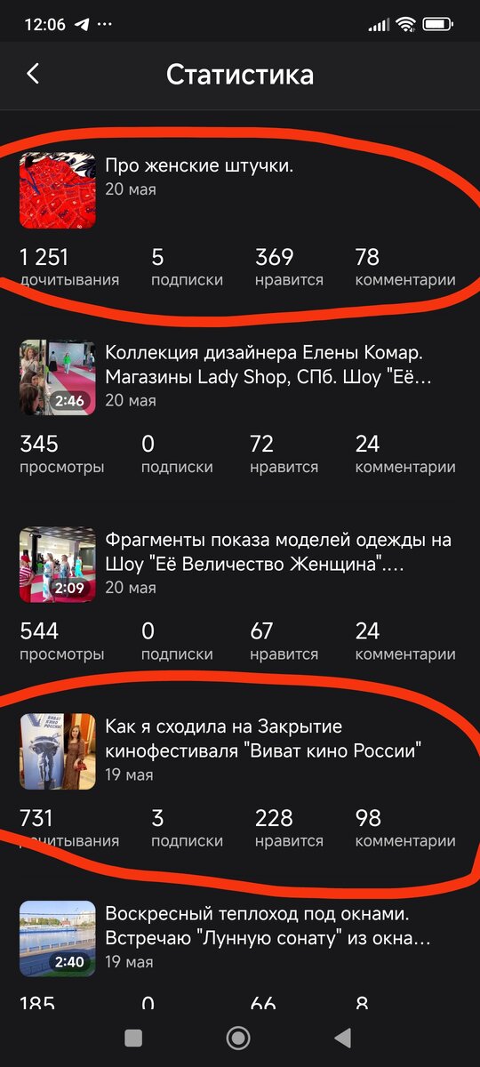 Наглядные цифры. 