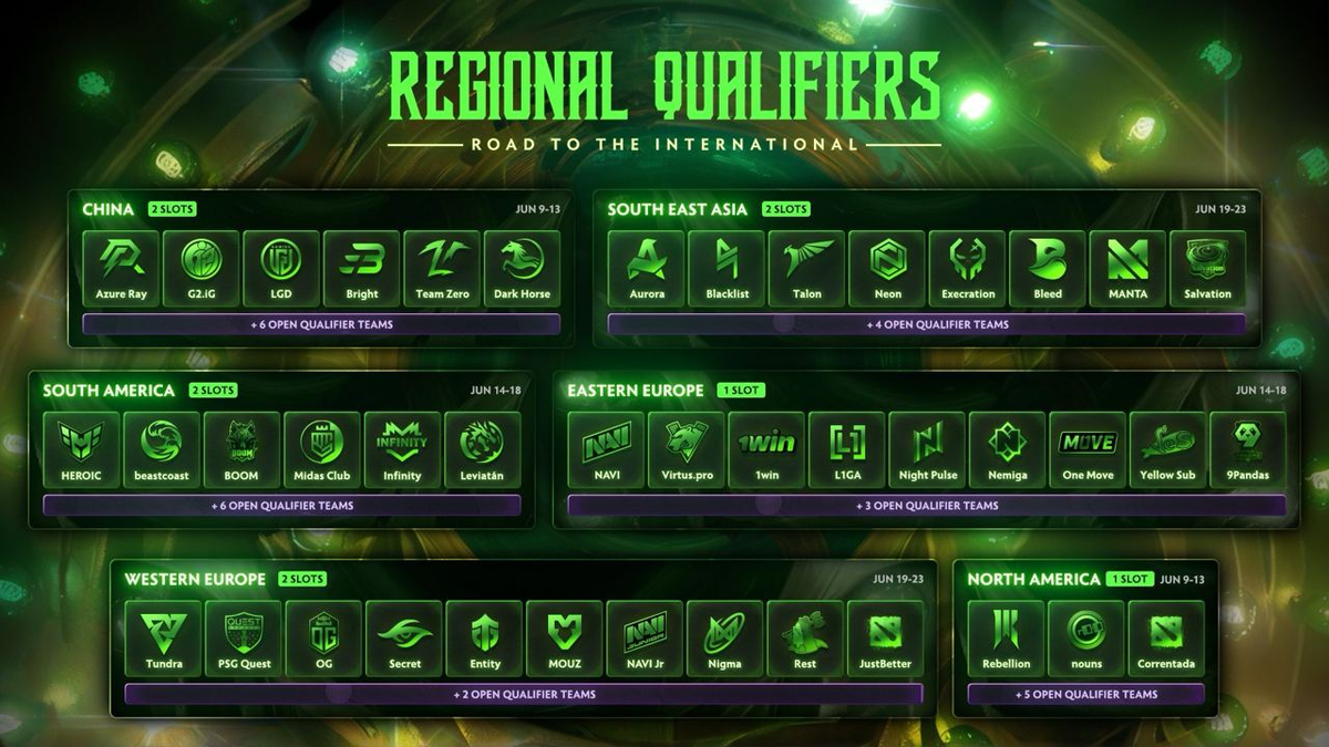 The international 2024 расписание