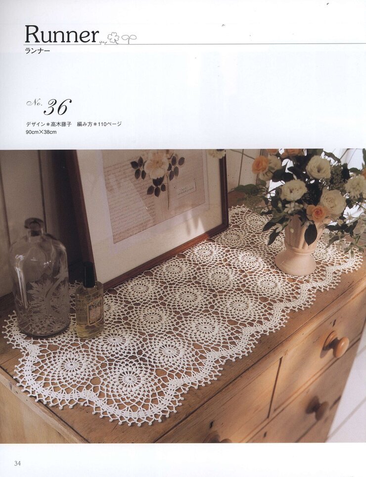 Ажурные вязаные салфетки и схемы вязания