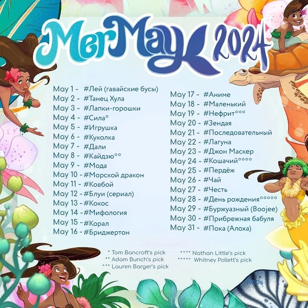Официальный список тем на mermay