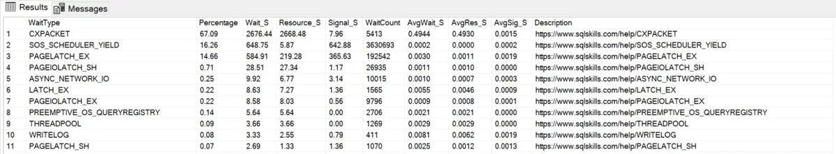 Пример результата запроса