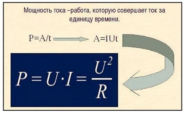 Мощность - работа! За работу нужно платить.