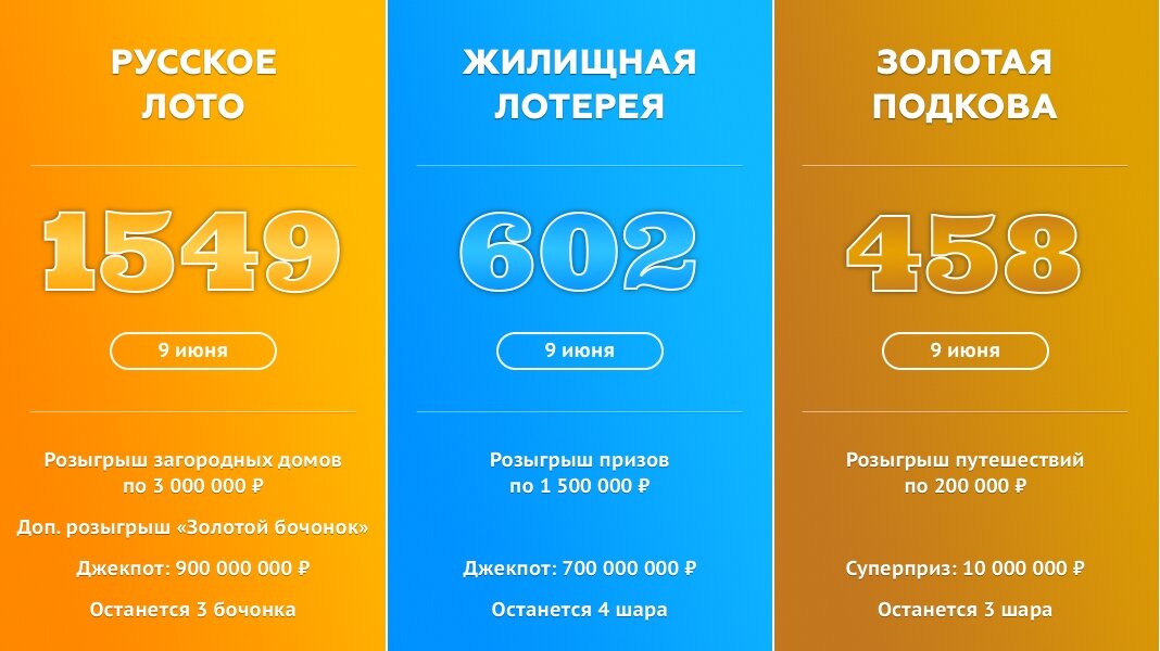 Русское лото – 1549 тираж, Жилищная лотерея – 602 тираж, Золотая подкова – 458 тираж
