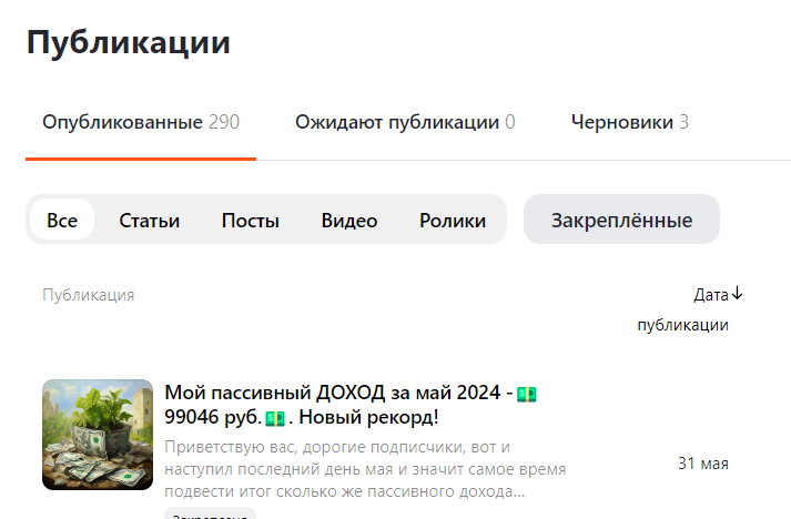 количество записей в блоге. 