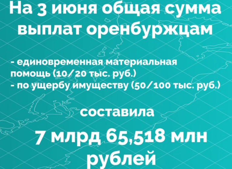    В Оренбуржье пострадавшим от паводка выплачено более 7 млрд 650 тысяч рублей Кристина Просвиркина