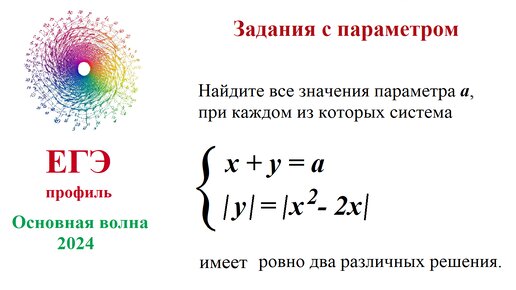 Основная волна ЕГЭ 2024. Профильная математика. Задания с параметрами.