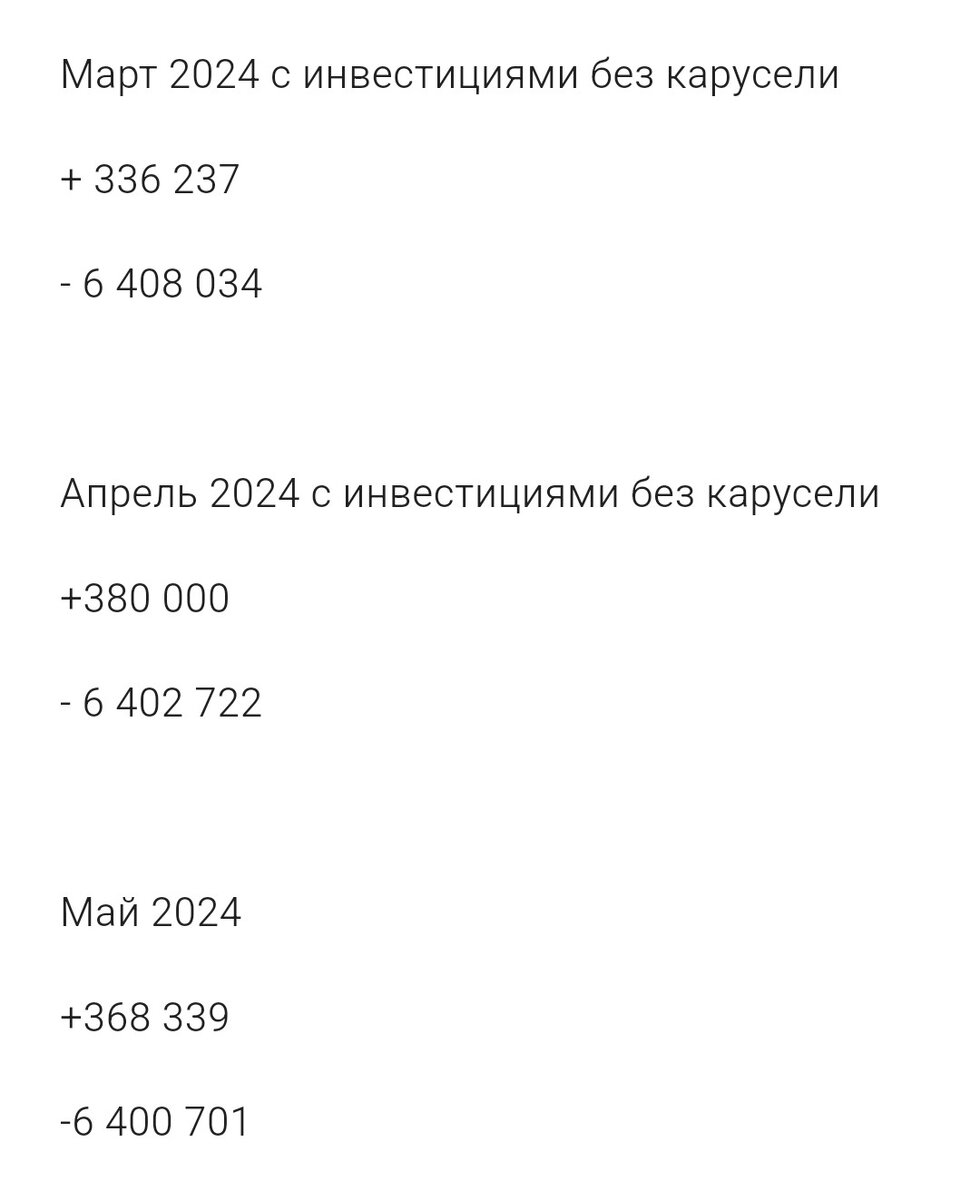 Вот такая динамика за последние 3 месяца. 
