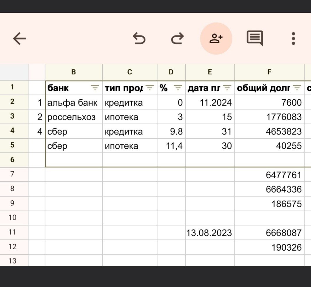 Кстати да, на этом скрине кредитка перепутана с ипотекой