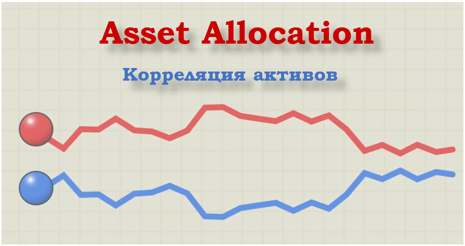 Картинка с сайта https://activeinvestor.ru/korellyatsiya-aktivov/