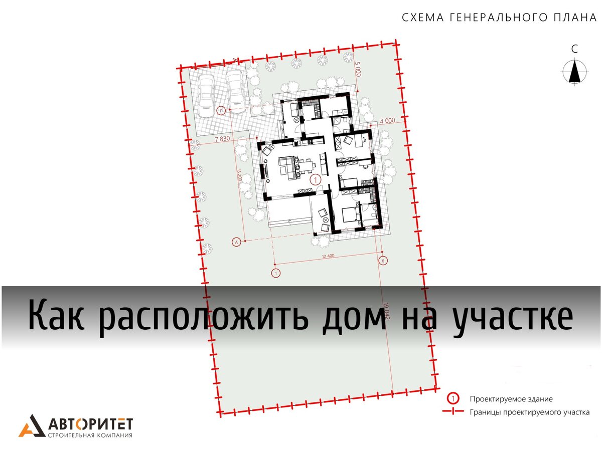 Как расположить дом на участке? | Строительная компания Авторитет | Дзен