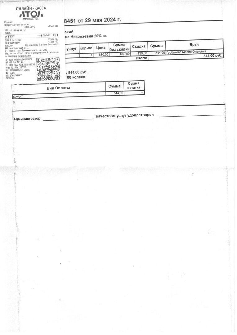 Небольшой отчет по потраченным средствам | Благотворительный фонд ...