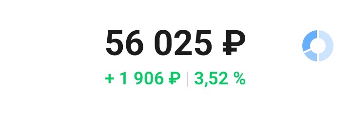 Это баланс по акциям