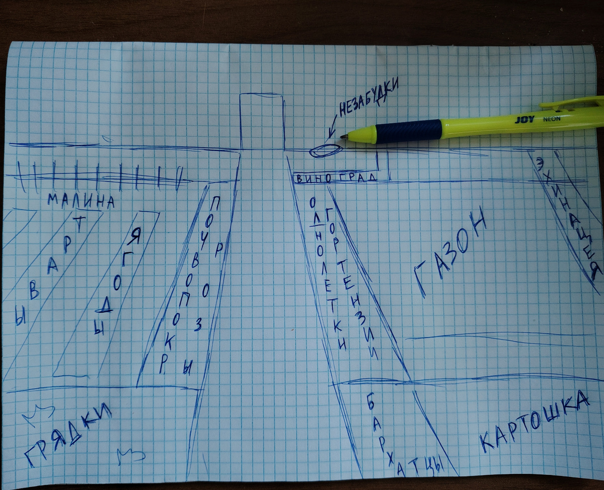 Один из десятка нарисованных планов посадок