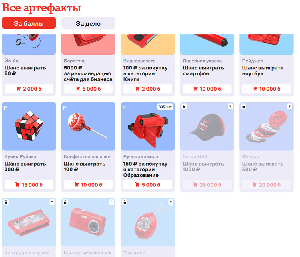 Артефакты из игры, за которые можно получить настоящие призы