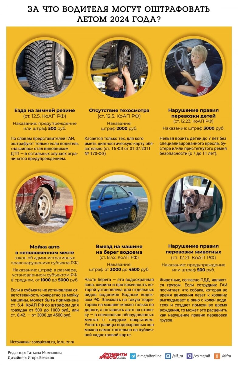    Нажмите для увеличения