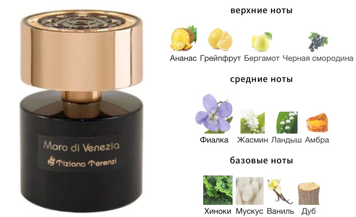 Moro Di Venezia Tiziana Terenzi пирамида