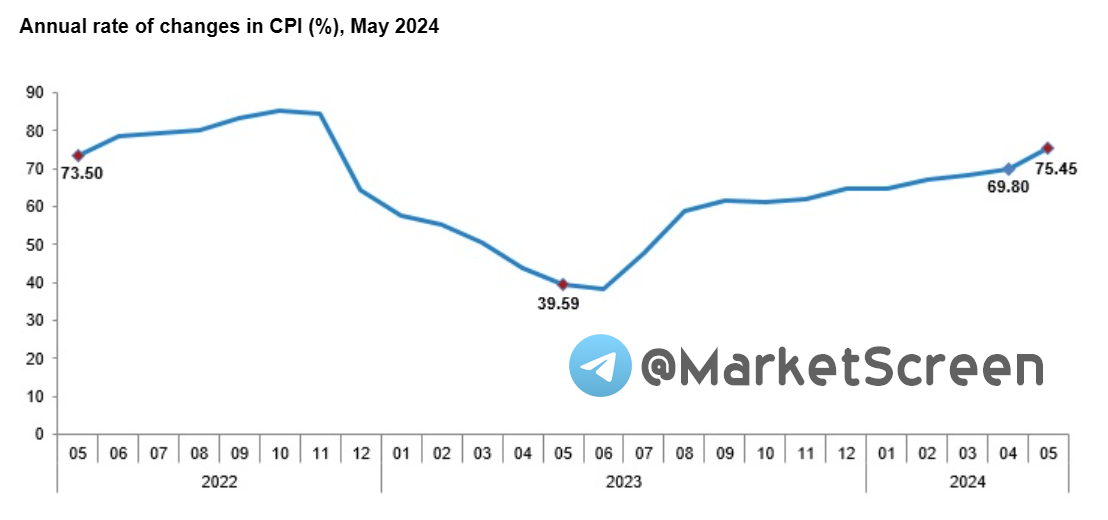 Сегодня в выпуске:  — Раньше это называли "налоговой оптимизацией" — Промышленность РФ снова вверх. Опять. — Опять всё умирает. Ну по словам трёх человек, знакомых с.-10