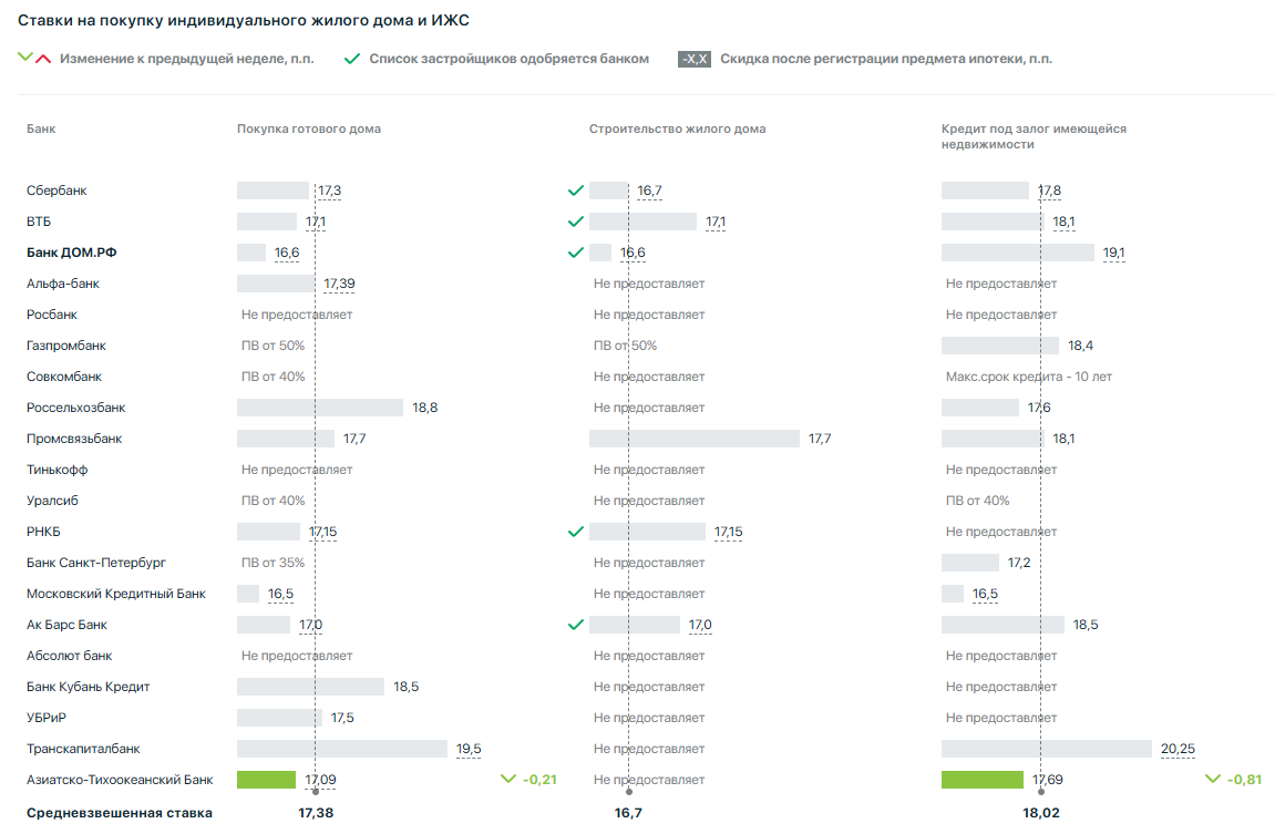 Сегодня в выпуске:  — Раньше это называли "налоговой оптимизацией" — Промышленность РФ снова вверх. Опять. — Опять всё умирает. Ну по словам трёх человек, знакомых с.-14