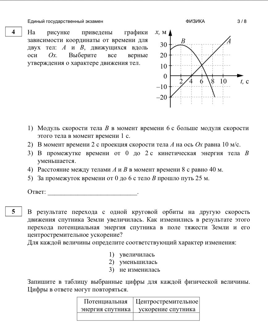 Слили ответы ЕГЭ 2024г. Физика 11 класс 04 июня. Все регионы Российской  Федерации | Официальные варианты заданий и ответы выложили на канал! | ЕГЭ  Официальные Варианты и ответы | Дзен