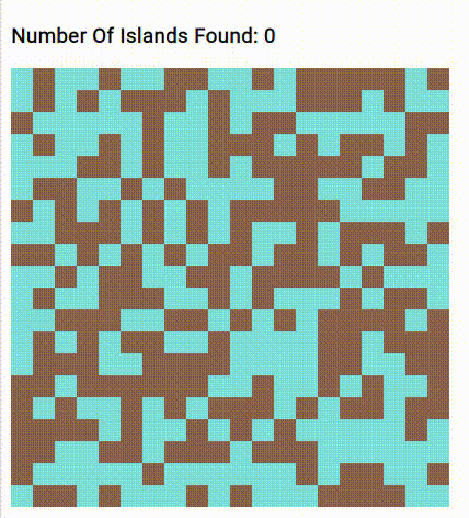 Обход матрицы, с обходом дерева) методом BFS(DFS) при встречи единицы(острова)