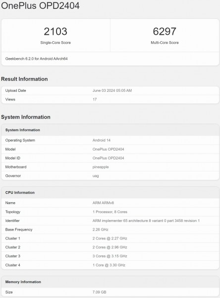 OnePlus Pad 2 в Geekbench