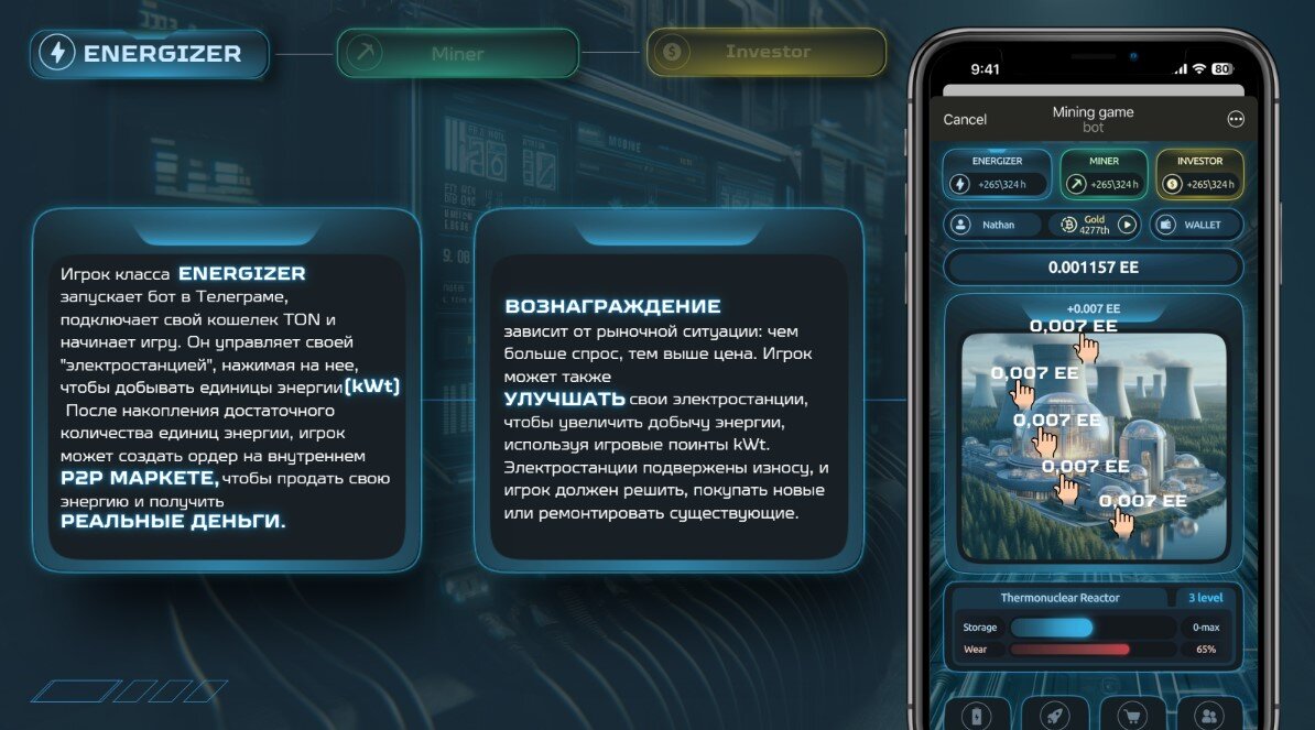 tonbitcoin mine 2 бот