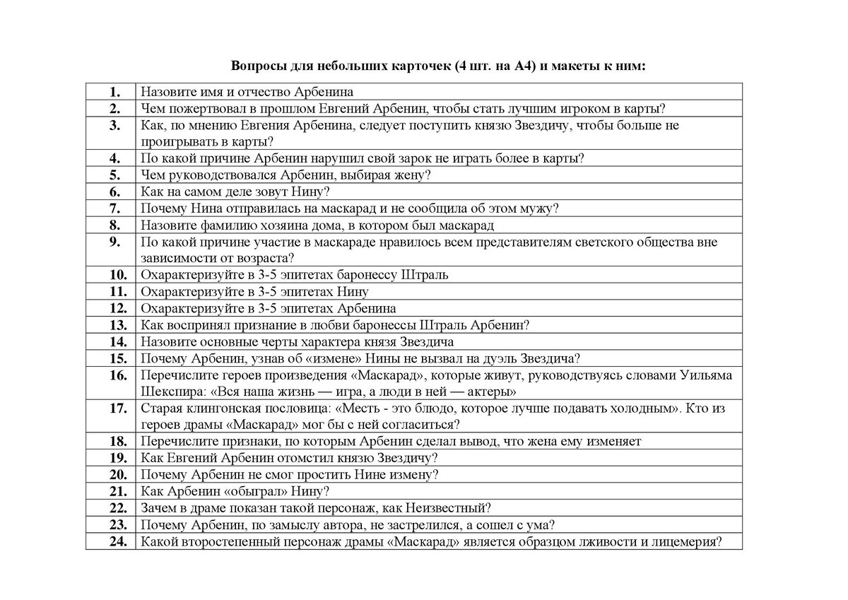 Литература для итогового сочинения 2025