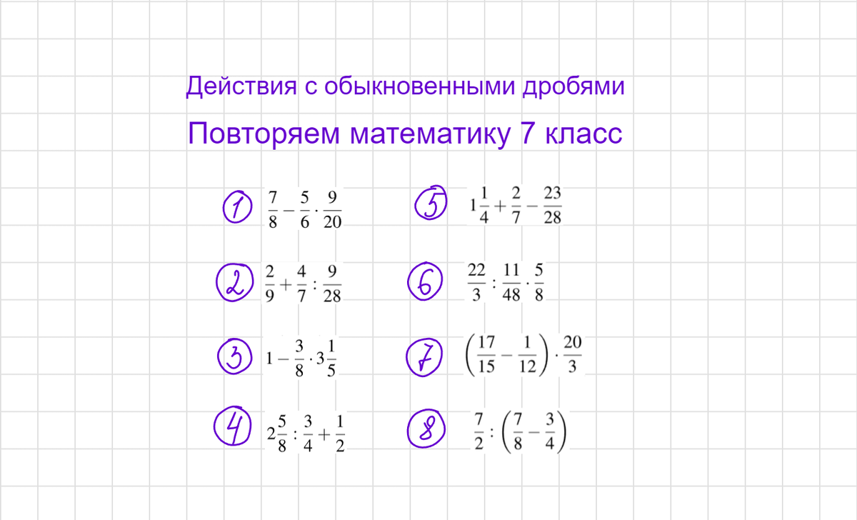 Действия с обыкновенными дробями. Повторяем математику за 7 класс |  Подслушано по Математике | Дзен