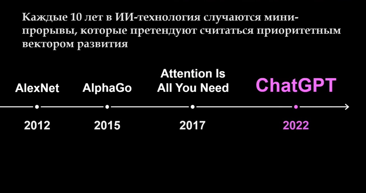 Генеративный ИИ, к которому относятся большие языковые модели, - это один из главных, но далеко не единственный трек развития всего стека (комплекса) ИИ-технологий.