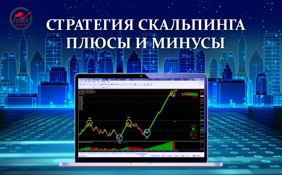 Стратегия скальпинга: плюсы и минусы