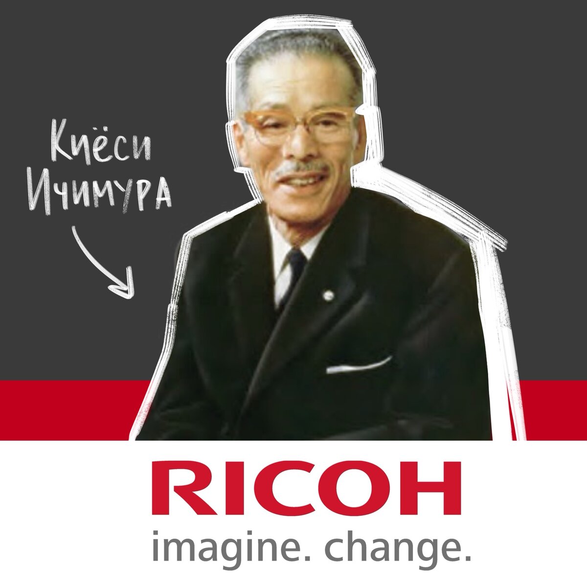 История бренда Ricoh