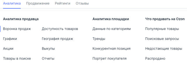   Честный рассказ селлера об опыте продаж через Озон. Отзыв включает анализ неудачного старта, вторую попытку зайти на маркетплейс и историю успеха.-2