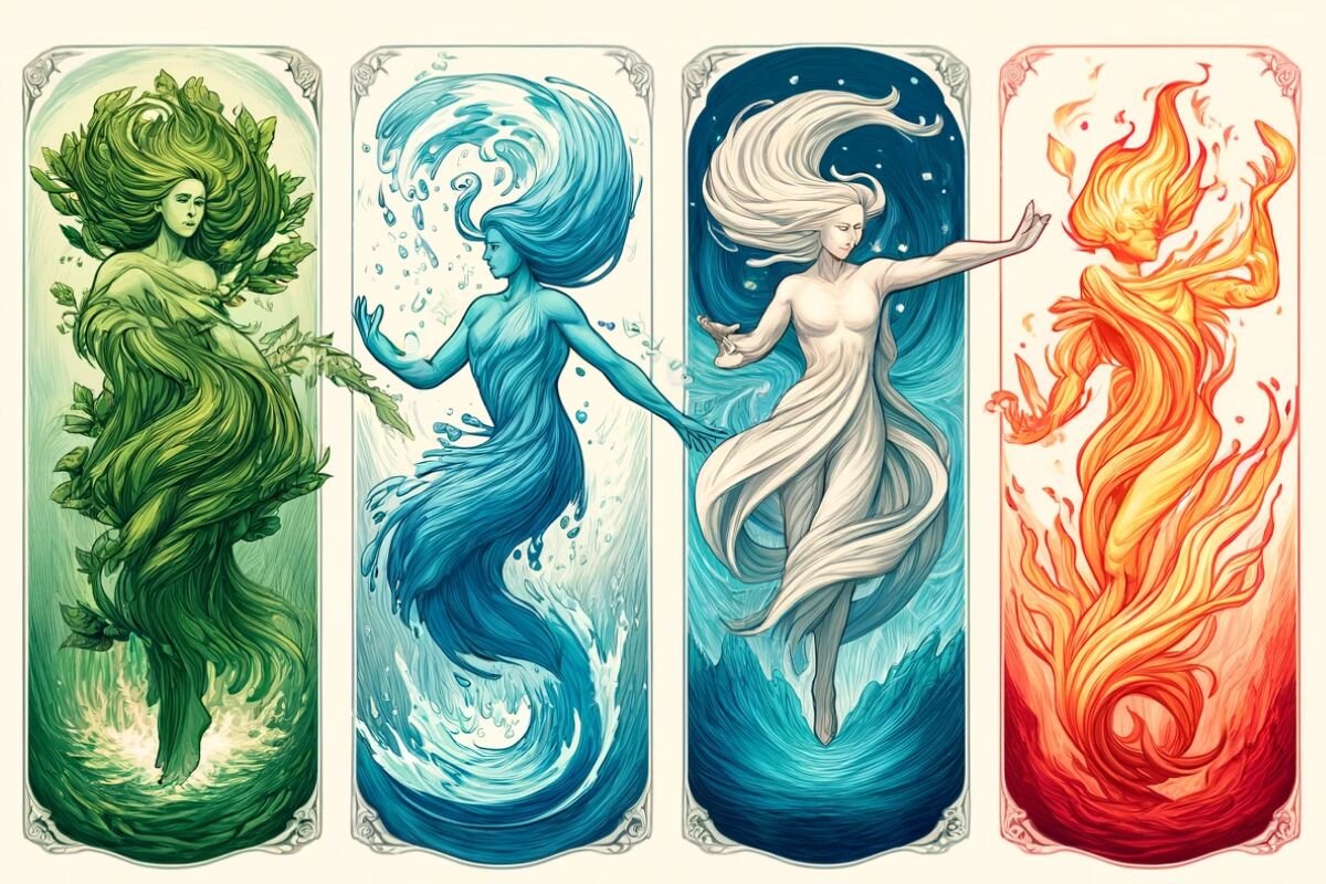 Знаки зодиака по стихиям делятся на огненные, воздушные, земные и водные. Источник: нейросеть📷
