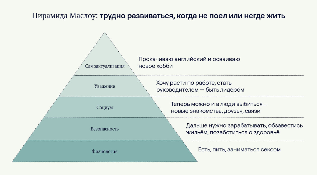 Как уговорить девушку на спонтанный секс: 5 причин, по которым она может согласиться