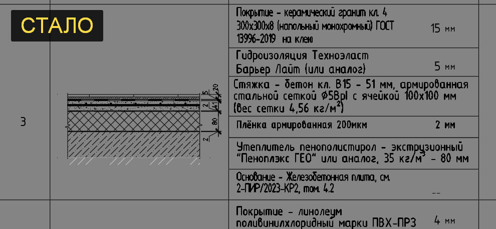 Шрифт автозамены по умолчанию - ISOCPEUR