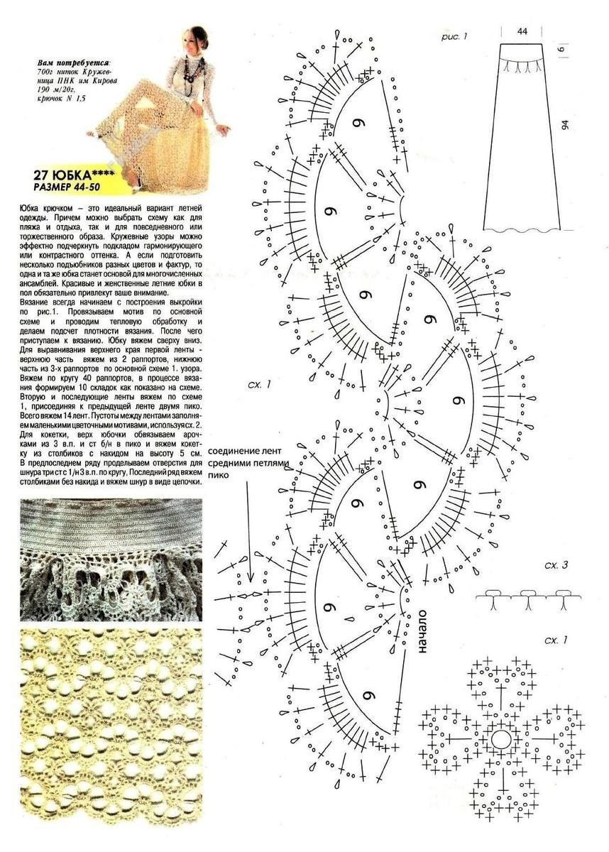 Ирландское кружево. Юбка