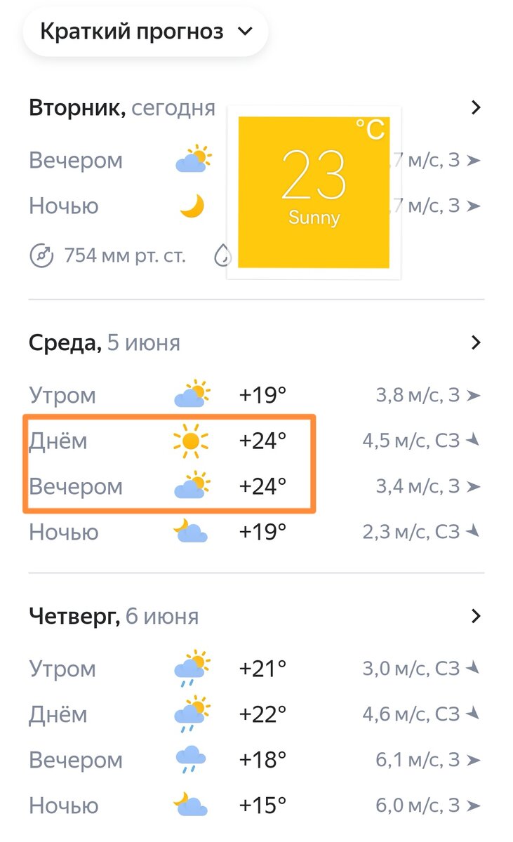 погода в СПб, дома пекло