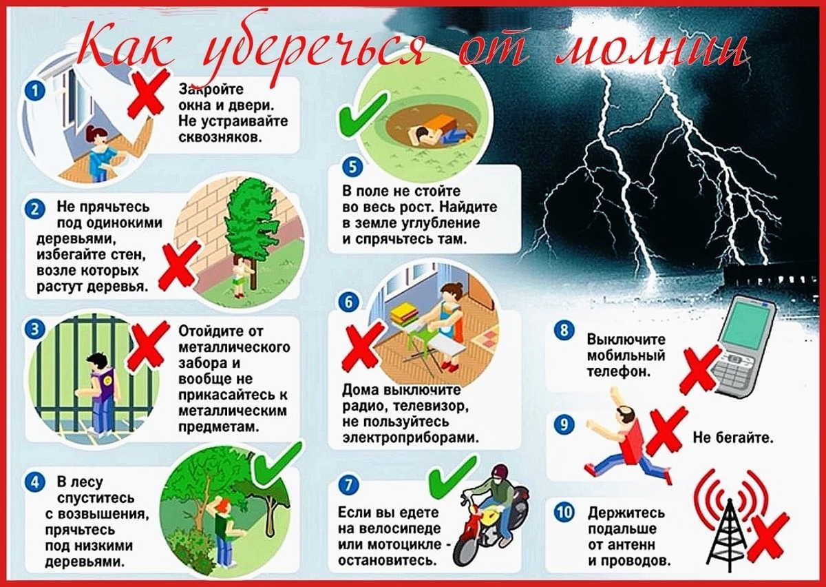 Правила безопасности при грозе.
